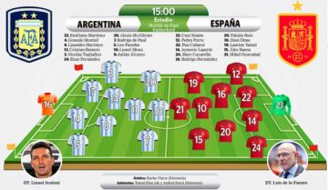 Batalla final