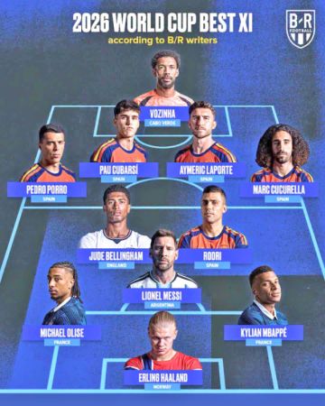 Cinco españoles y cinco argentinos, candidatos al equipo idóneo del Mundial
