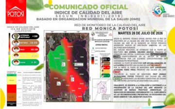 Develan que cuatro zonas tienen el aire extremadamente malo