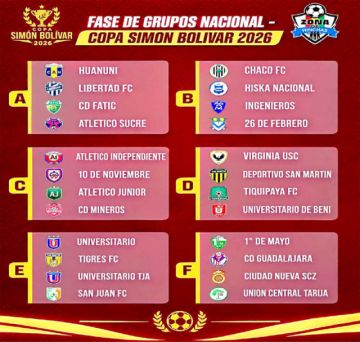 Copa Simón  Bolívar: Potosinos ya tienen rivales