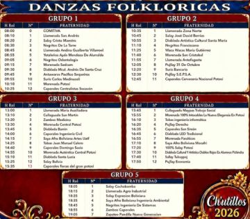 Fraternidades folclóricas que ingresarán el domingo 23 de agosto.