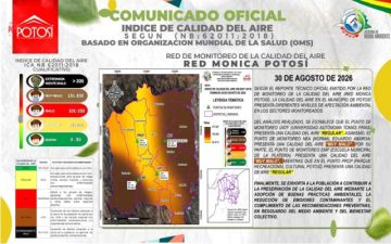 El reporte del monitoreo del ICA.