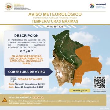 Senamhi emite doble alerta naranja por máximas temperaturas para Chuquisaca, Tarija y Santa Cruz
