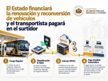 Decreto establece que el Estado financiará la renovación y reconversión de vehículos 