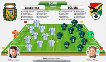 Examen complicado
