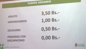 Santa Cruz: Estudio de la Alcaldía fija tarifa de micros en Bs 3,50 para adultos