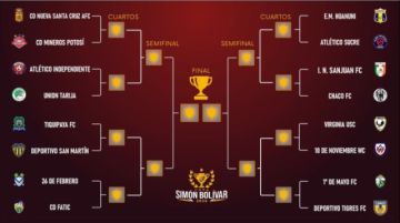 Copa Simón Bolívar: Definidos los partidos de octavos de final