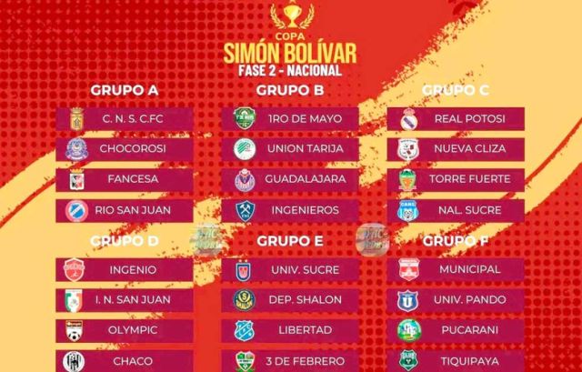 Real Potosí y Río San Juan Humi ya conocen a sus rivales