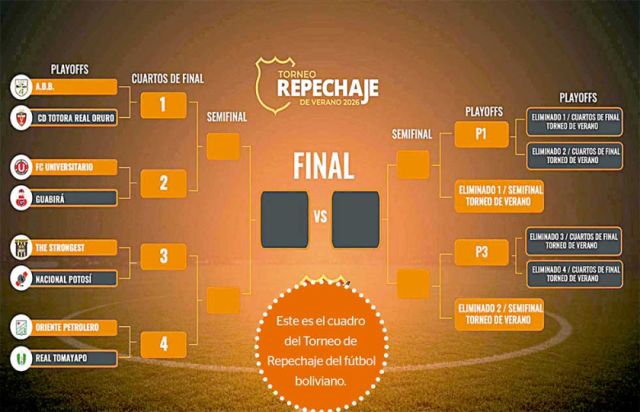 Continuidad en juego