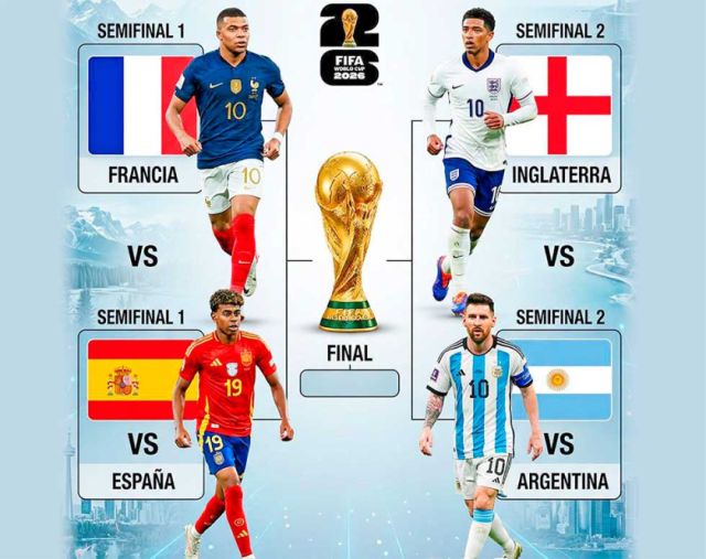Mundial de altura