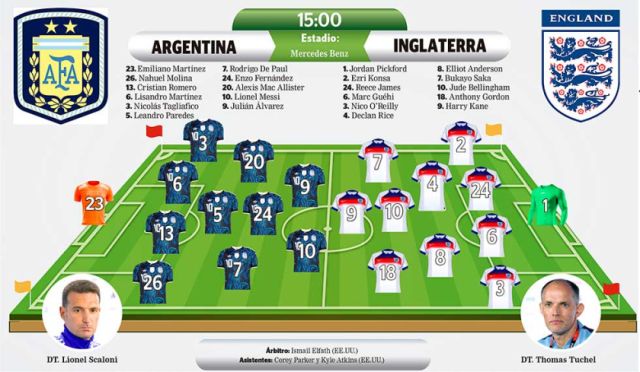 Un clásico eterno