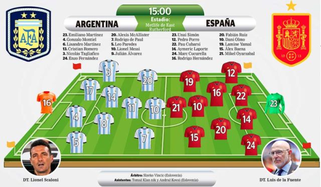 Batalla final