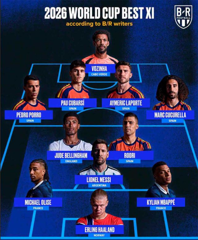 En busca del 11 ideal