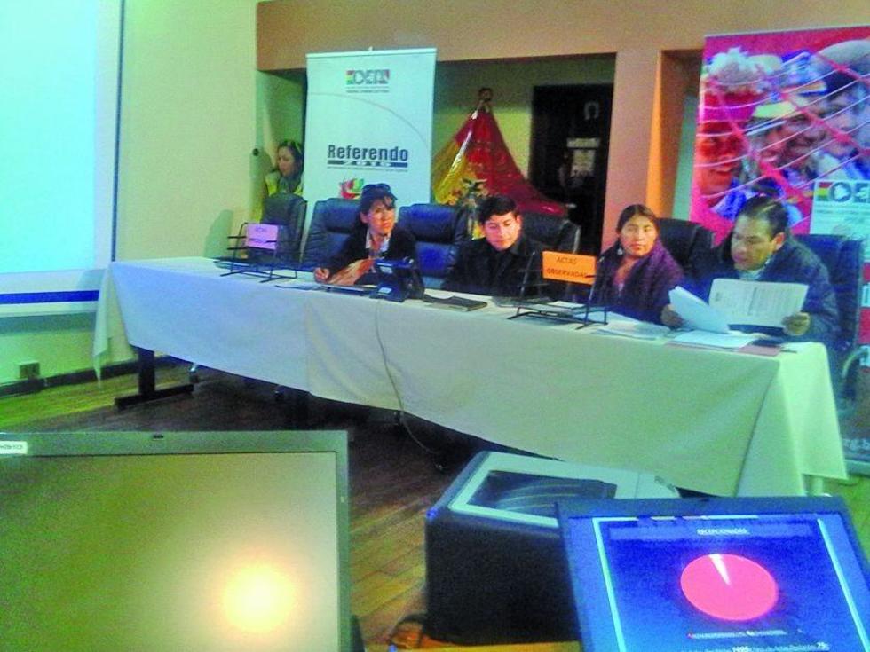 El “No” se impone frente al “Sí” en el referendo departamental