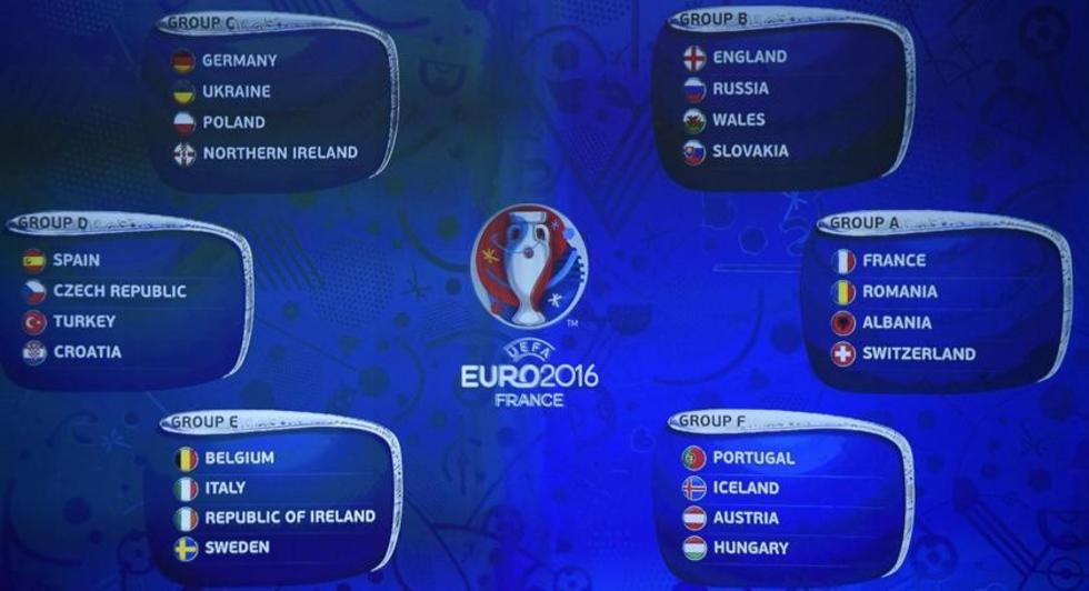 Se definen los grupos de la Eurocopa de Francia 2016