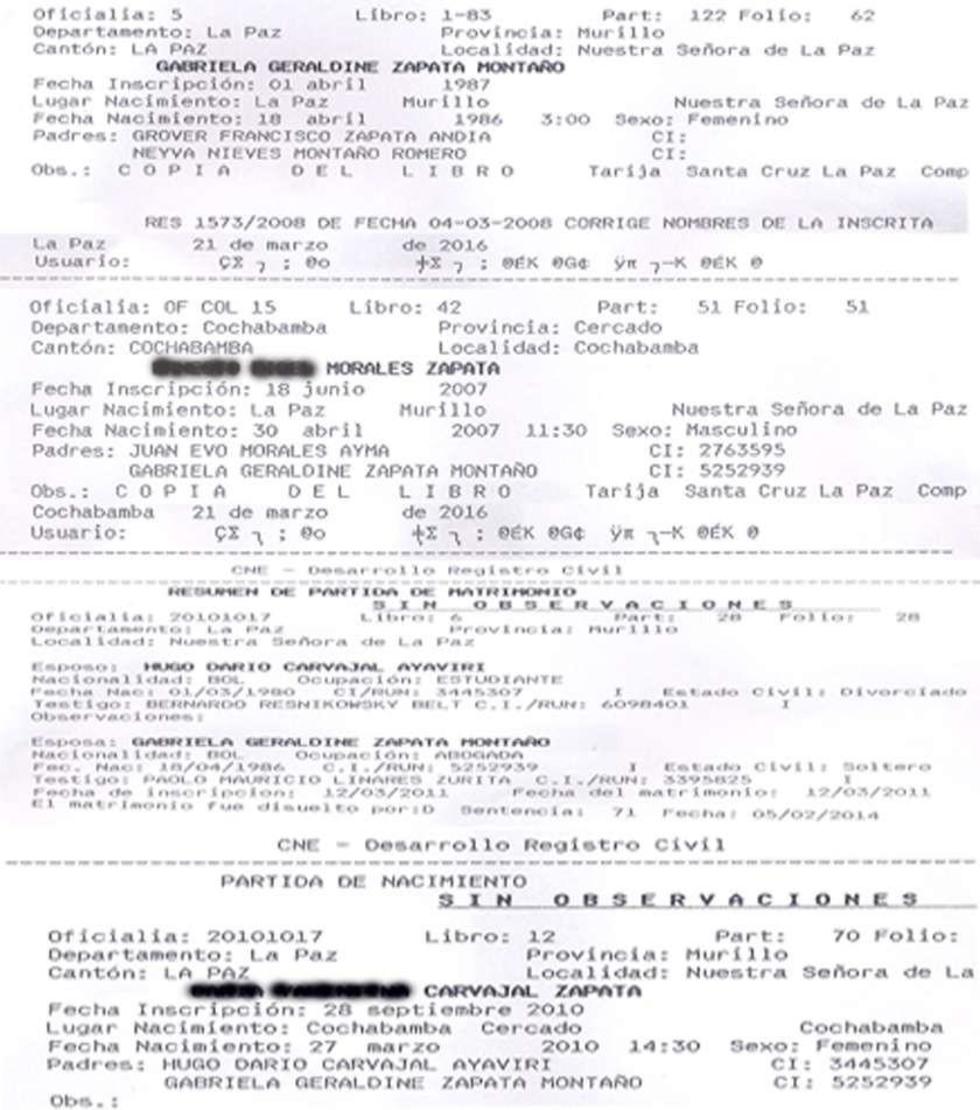 Gabriela Zapata tenía 21 años cuando nació su hijo con Evo