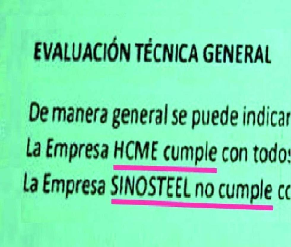 Mutún: descalifican informe que reprobó a Sinosteel