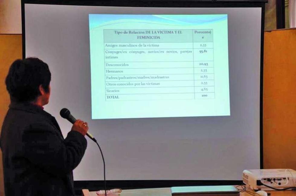 Pretenden reducir violencia contra las mujeres en Potosí