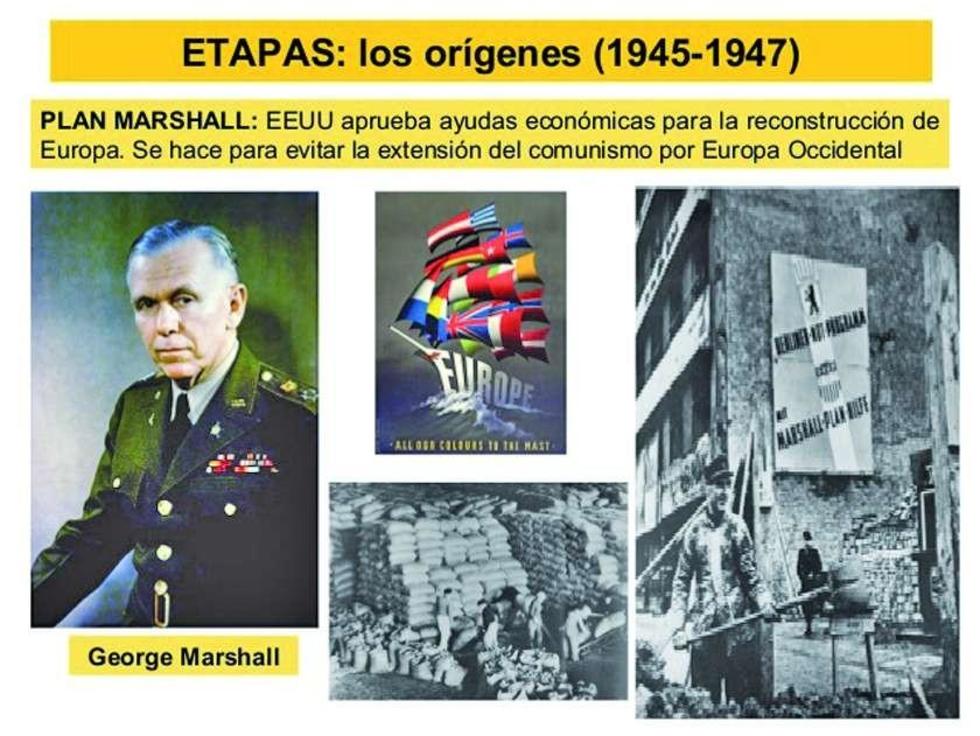 Efémerides de la Fecha