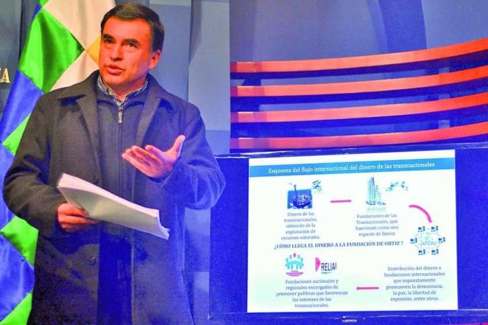 Quintana critica a Ortiz por utilizar dinero del extranjero