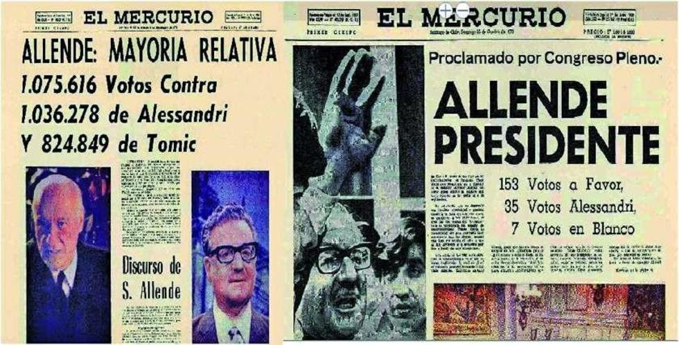 Efémerides de la Fecha