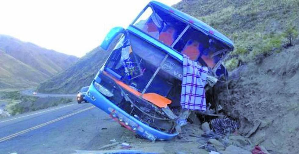 Tránsito reporta dos muertos tras grave accidente en Challapata