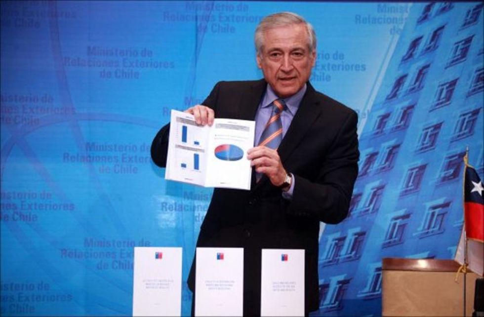 Efémerides de la Fecha