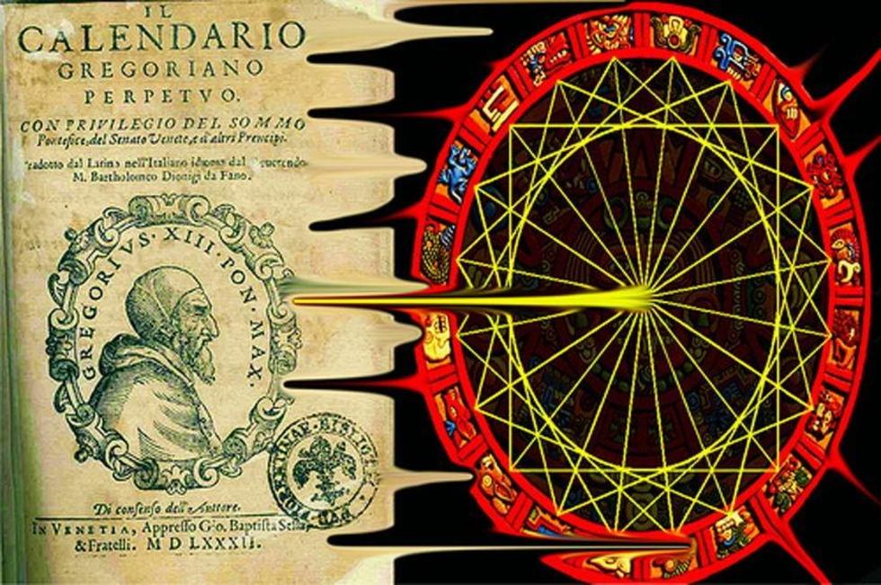 Efémerides de la Fecha