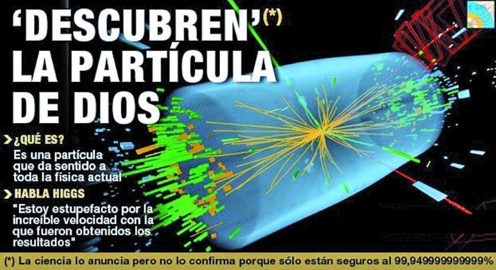 Efémerides de la Fecha