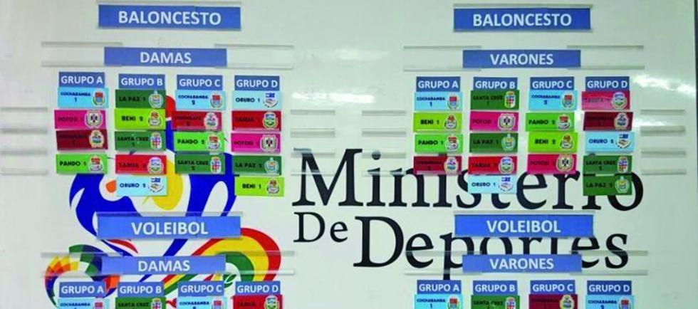 Pruebas de conjunto tendrán cuatro fases 