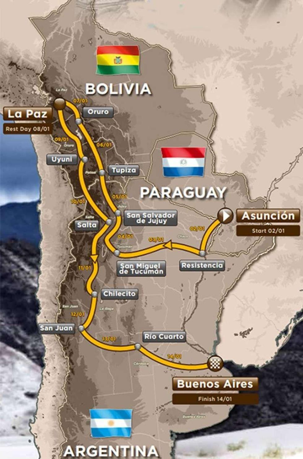 Mira el recorrido del rali y su paso por Bolivia