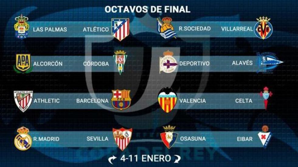 Athletic-Barcelona y Real Madrid-Sevilla se verán las caras en los octavos de final