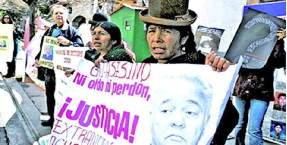 Efémerides de la Fecha