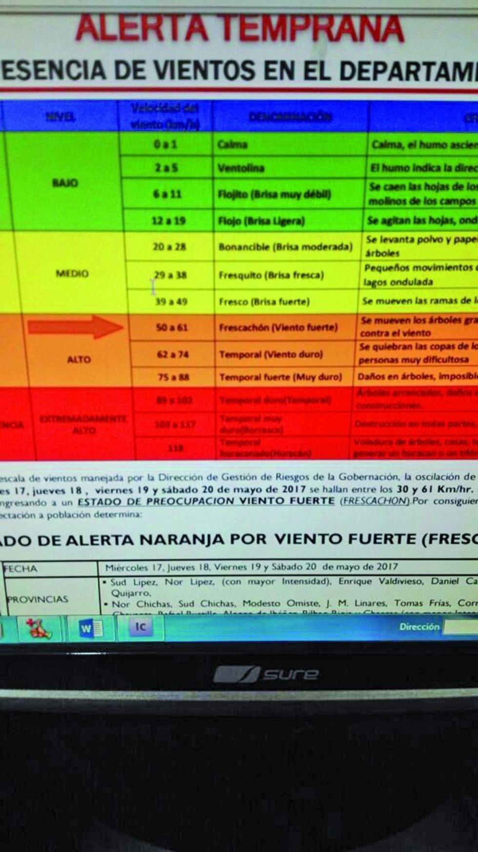 Declaran alerta naranja por los fuertes vientos