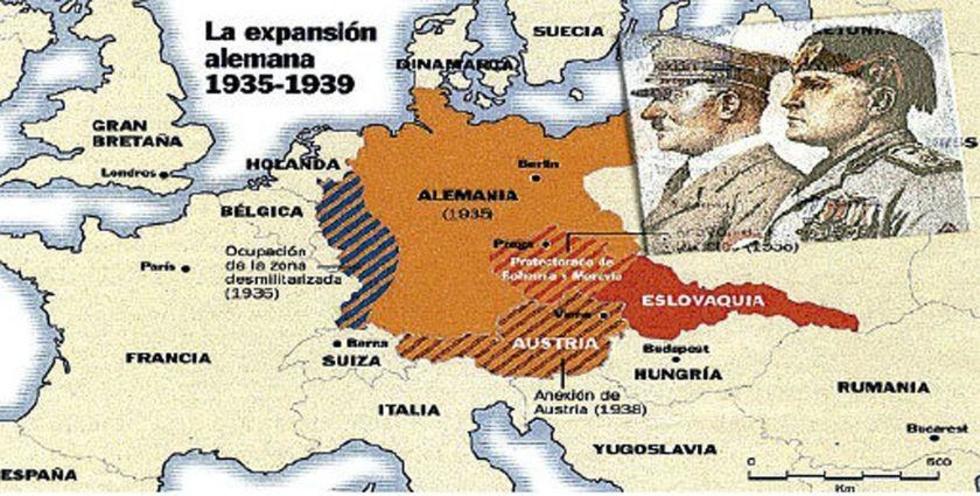 Efémerides de la Fecha