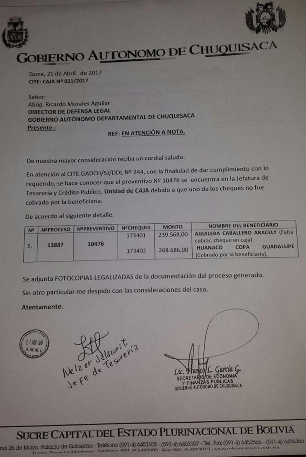 Feminicidio devela corrupción que involucra a dos oficialistas