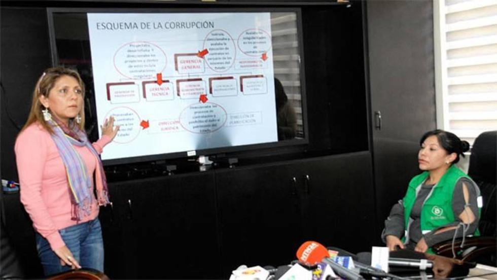Denuncian a ministra López por supuesto mal manejo económico