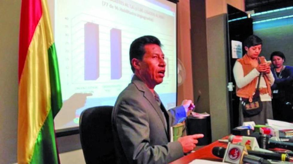UD: el reglamento para TSJ y TCP reduce presencia de universidades