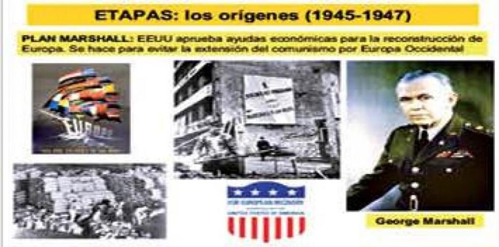 Efemérides de la Fecha