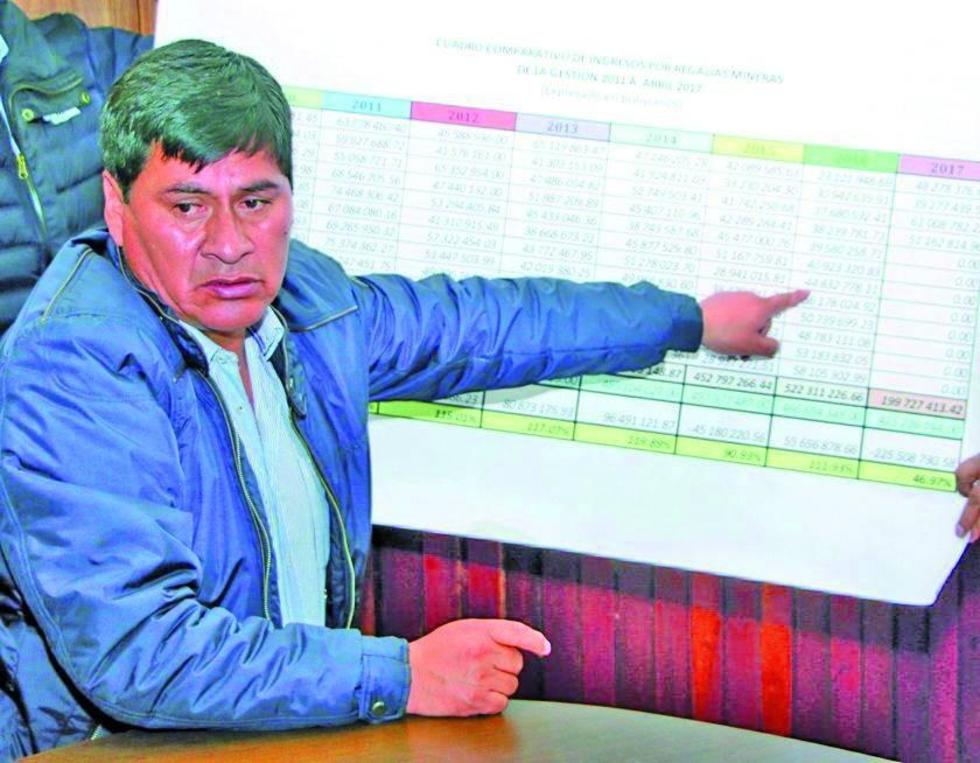 Un empresario enfrentará juicio por falsificar boleta de garantía