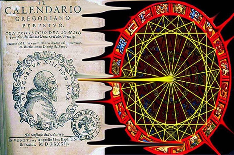 Efemérides de la Fecha