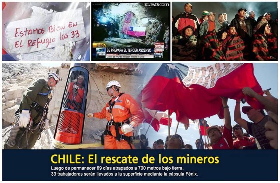 Efemérides de la Fecha