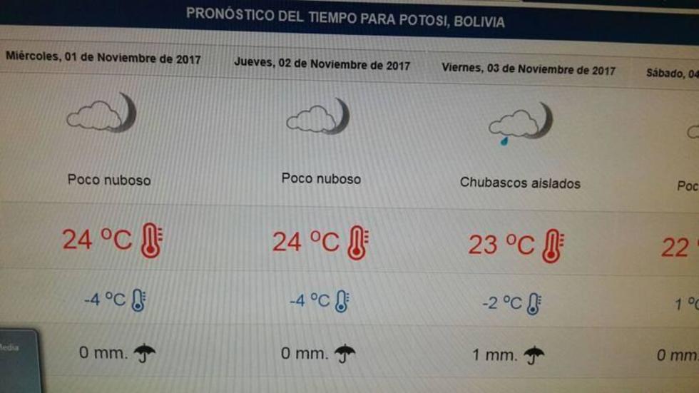 La temperatura incrementa  a 23 y 24 grados en Potosí