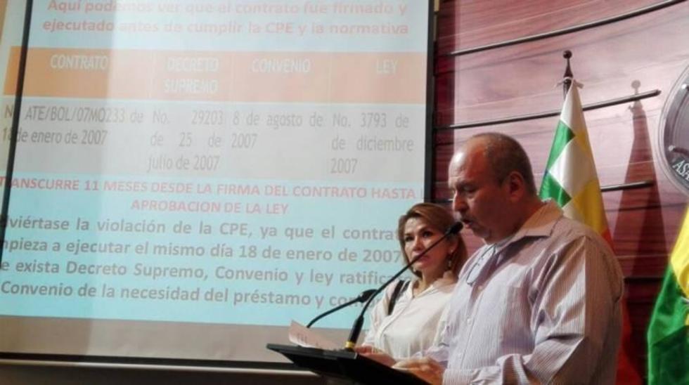 Opositor denuncia daño millonario en la compra de dos aviones chinos
