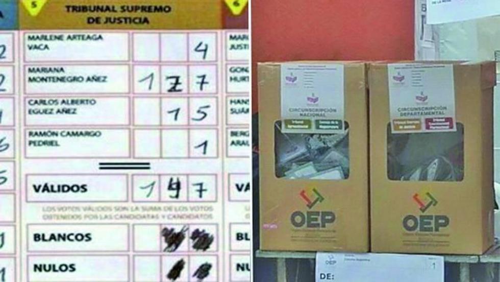 Beni: anulan 4 actas tras denuncia de fraude; una magistratura está en juego