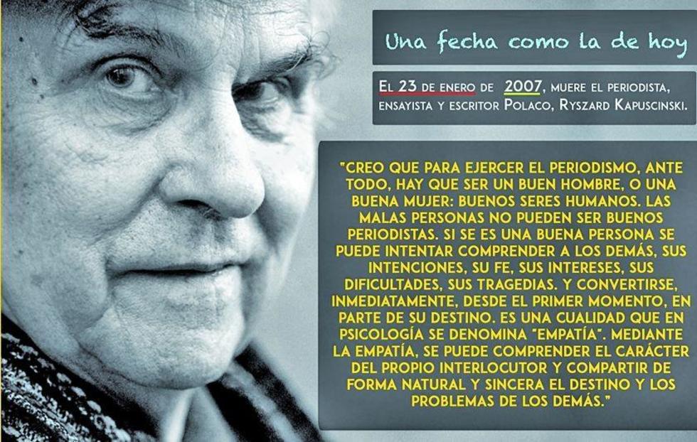 Efemérides de la Fecha