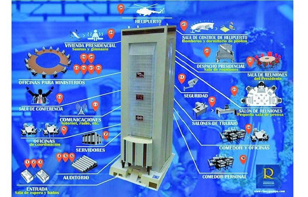 Equipar nuevo Palacio de Gobierno costará más de Bs 47.4 millones