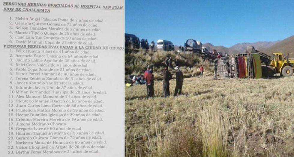 Accidente de tránsito en la ruta Oruro - Potosí deja siete muertos