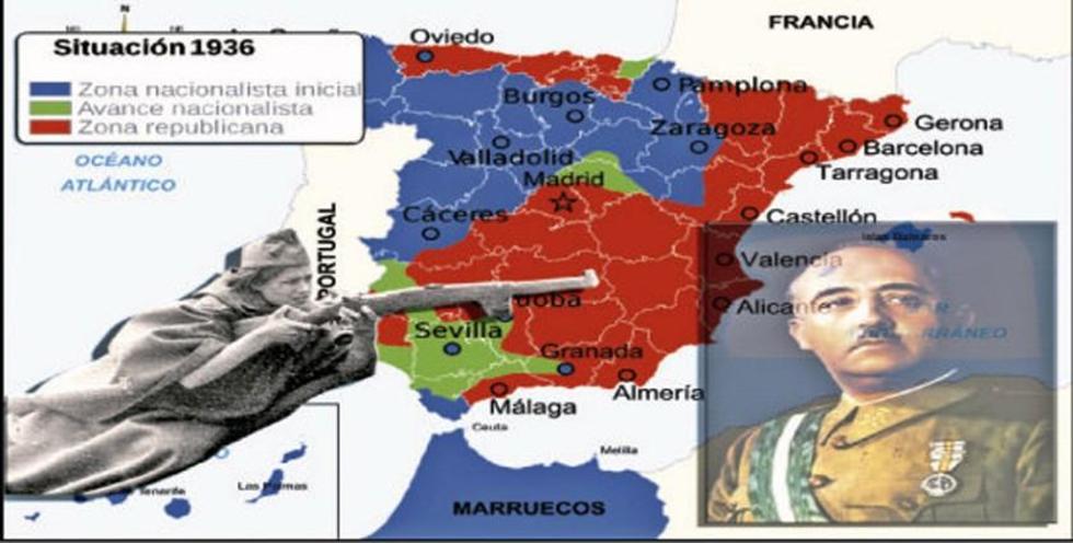 Efemérides de la Fecha