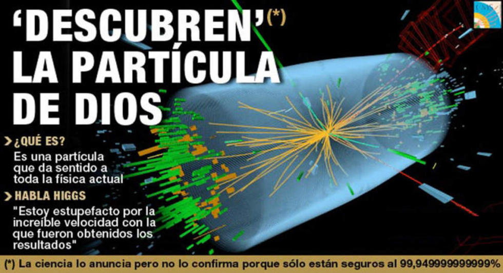 Efemérides de la Fecha